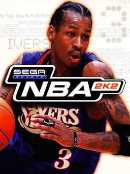 Capa de NBA 2K2
