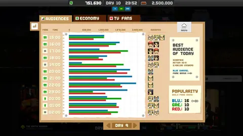 Captura de tela de Empire TV Tycoon (4 de 4)