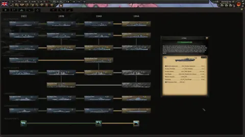 Captura de tela de Hearts of Iron IV (3 de 4)
