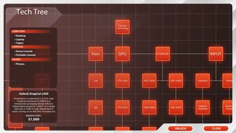 Captura de tela de Tech Corp. (2 de 4)