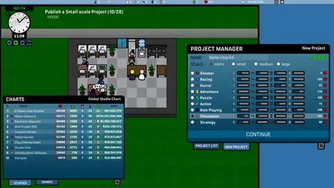 Captura de tela de Game Corp DX (2 de 4)