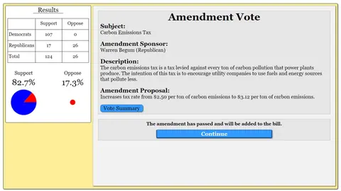 Captura de tela de The Political Process (1 de 4)