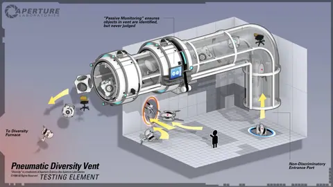 Captura de tela de Portal 2 (3 de 4)