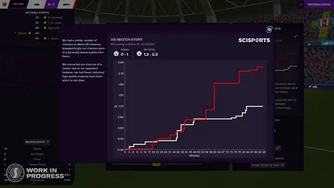 Captura de tela de Football Manager 2021 (4 de 4)