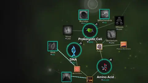 Captura de tela de Cell to Singularity (2 de 4)