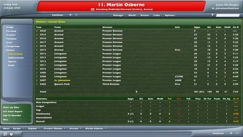 Captura de tela de Football Manager 2006 (3 de 3)