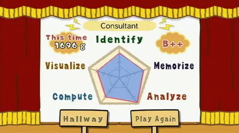 Captura de tela de Big Brain Academy: Wii Degree (4 de 4)