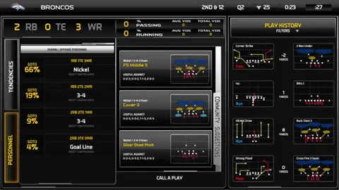 Captura de tela de Madden NFL 25 (3 de 4)