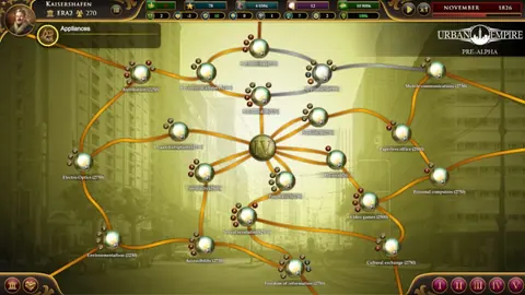 Captura de tela de Urban Empire (2 de 4)